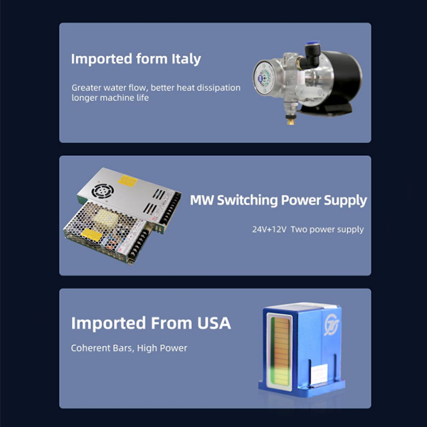 diode laser configuration